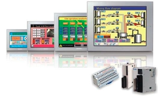 Dashboard production